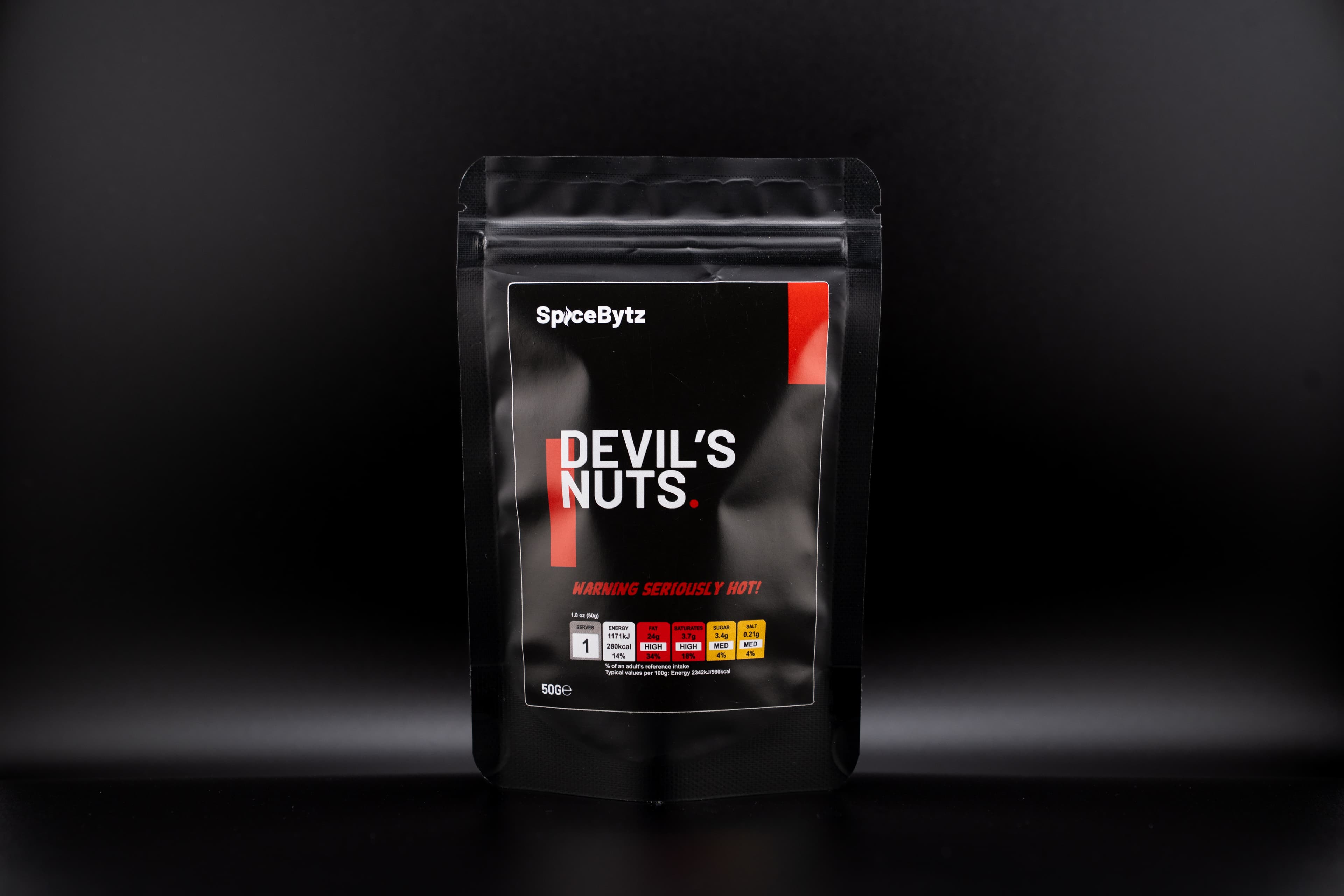 Devil's Nuts